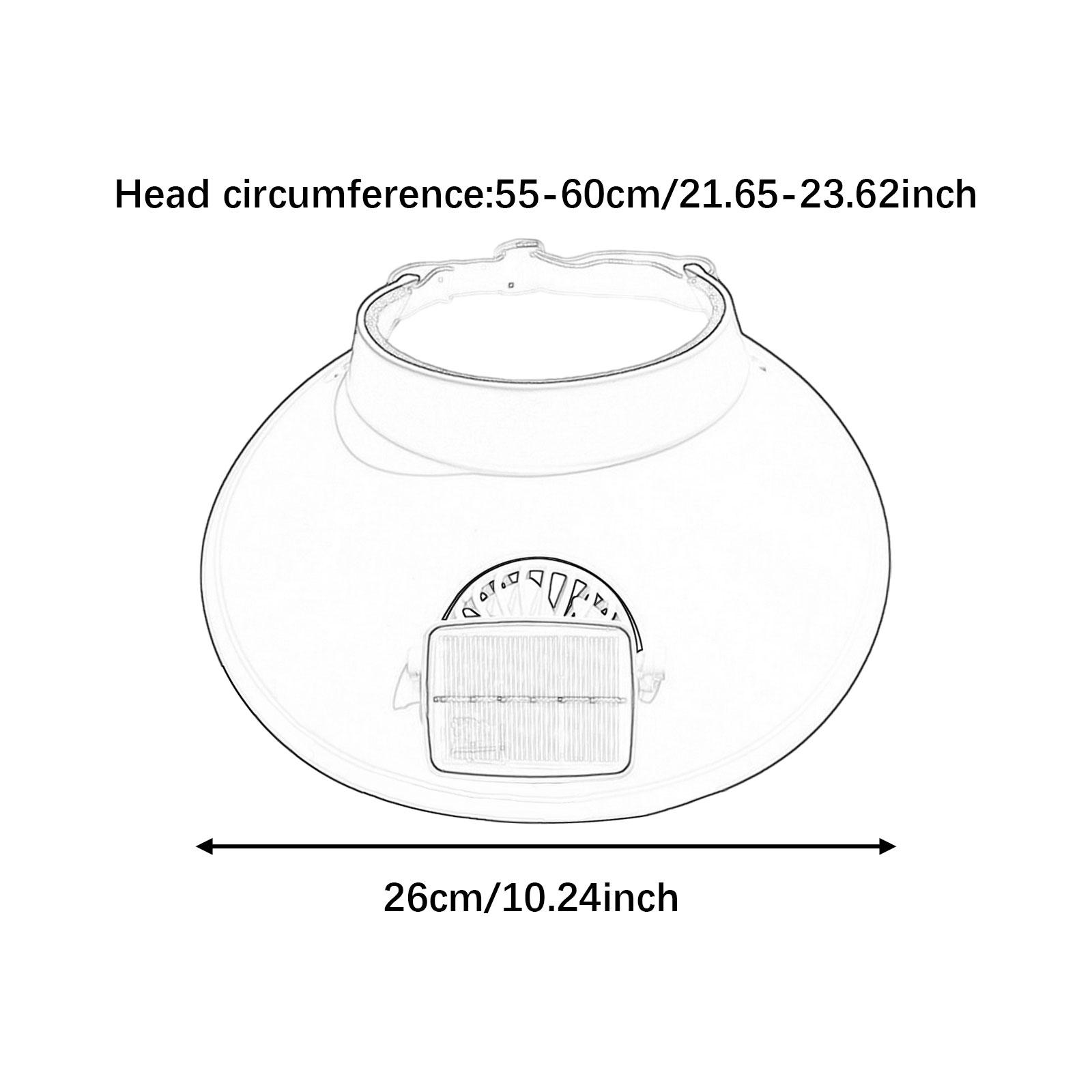 Outdoor Sun Protection Hat wit - Outdoor Camping Show review and price